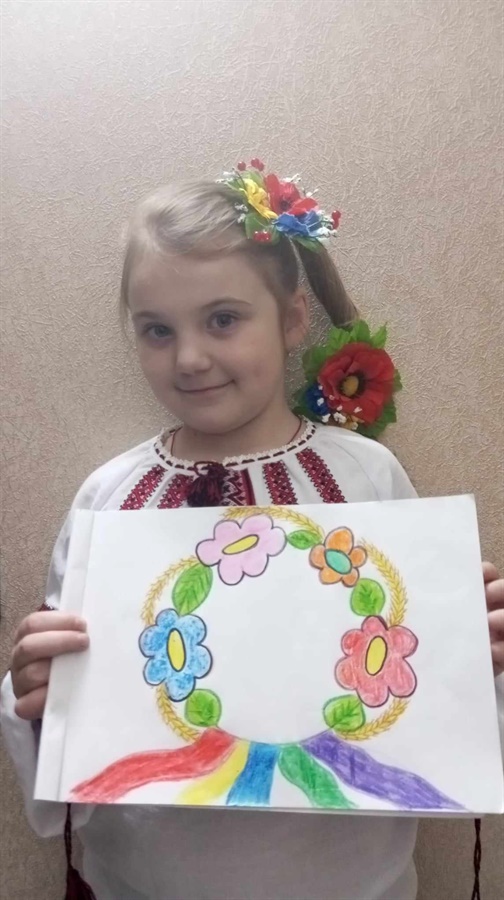 Богдана Косаченко